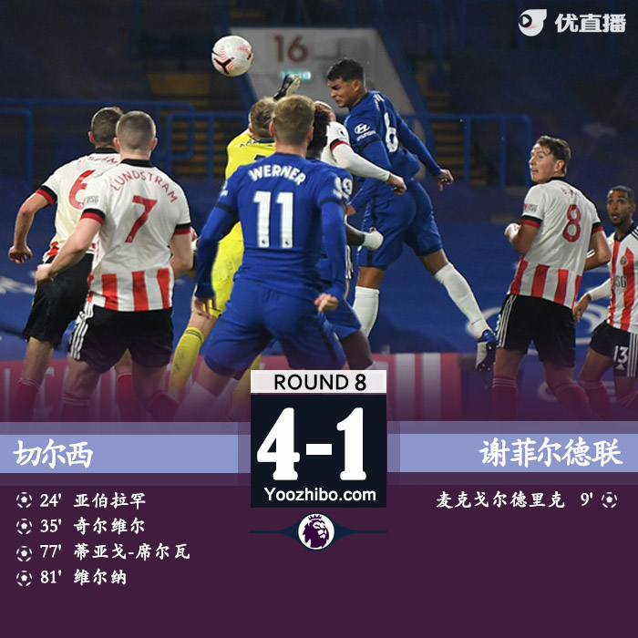 <a href=/zuqiubs/chelsea/ target=_blank class=infotextkey>切爾西</a>4-1謝菲爾德聯