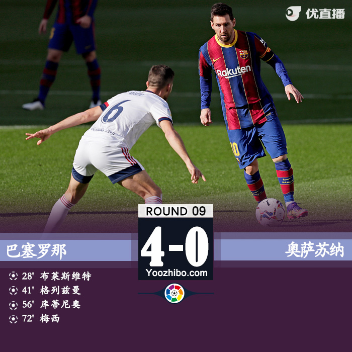 <a href=/zuqiubs/barcelona/ target=_blank class=infotextkey>巴薩</a>4-0奧薩蘇納