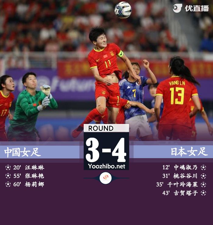 中國女足vs日本女足
