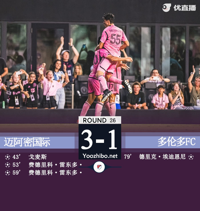 邁阿密國際vs多倫多FC