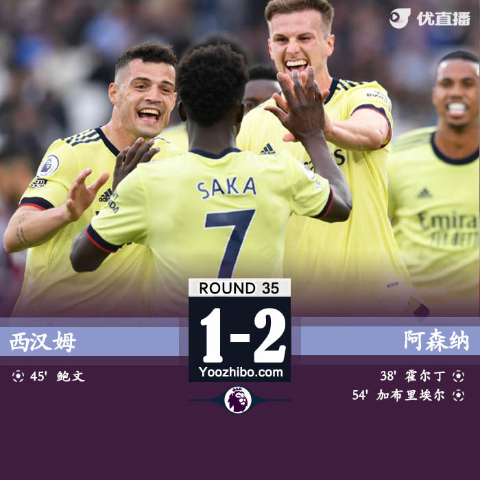 阿森納暫1-1西漢姆