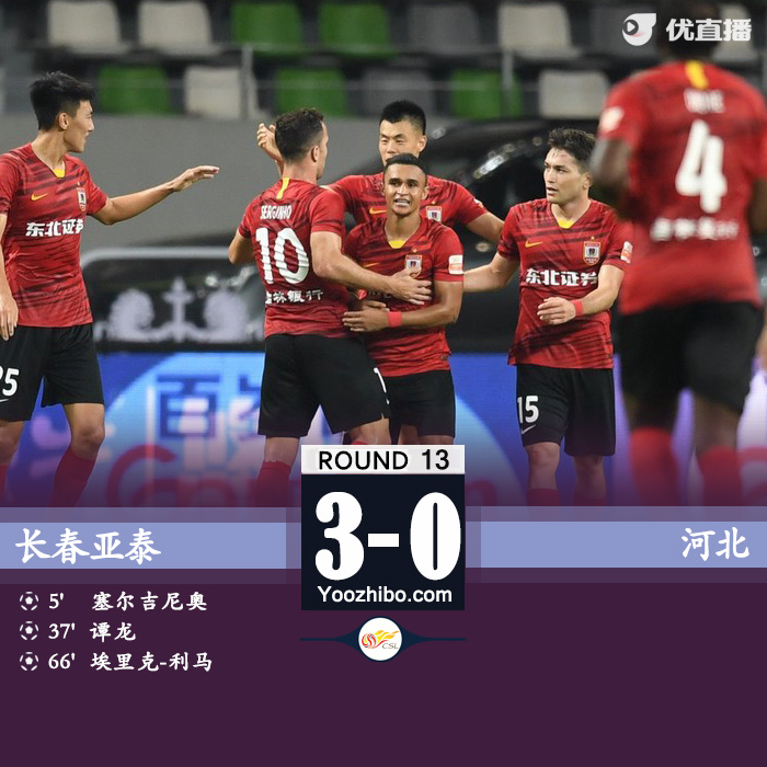 長春亞泰3-0河北隊 譚龍1球2助攻埃里克傳射