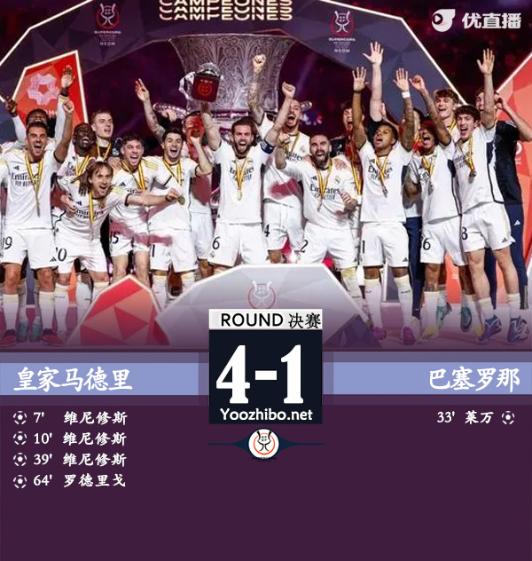 皇家馬德里vs巴塞羅那