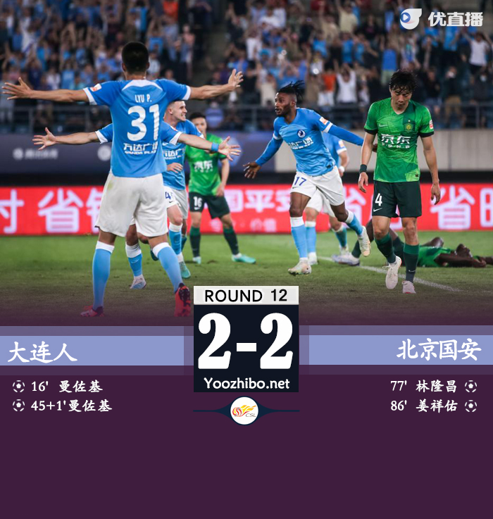 大連人隊vs北京國安隊