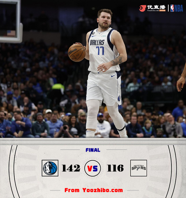 獨行俠大勝馬刺