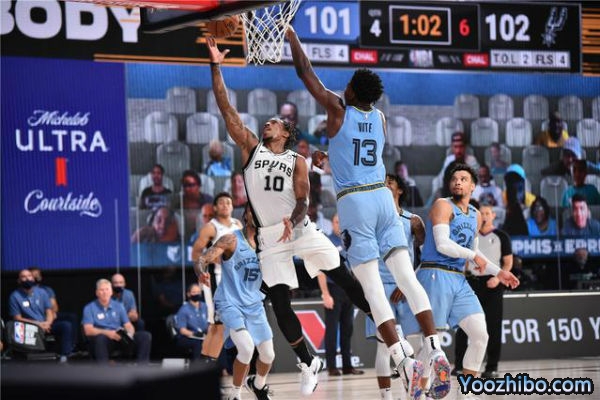 NBA常規賽馬刺vs灰熊全場錄像