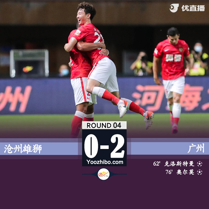 廣州隊2-0滄州雄獅 高準翼世界波楊立瑜凌空彈射