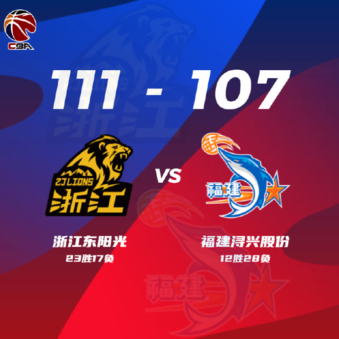 廣廈111-107擊退福建 胡金秋30+19+3帽 孫銘徽23+8+8