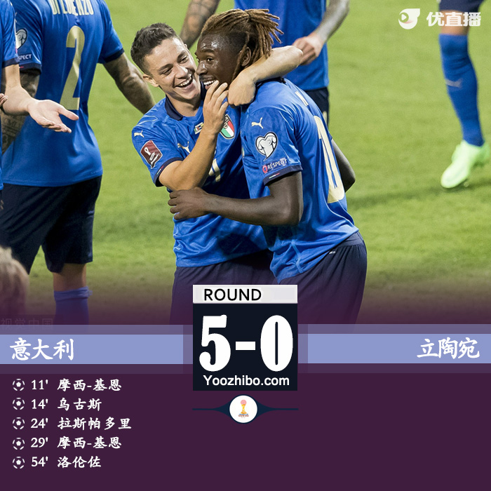 09月09日 世預賽歐洲區 意大利vs立陶宛 全場錄像及集錦