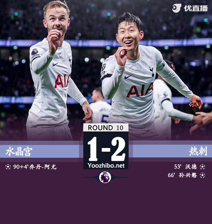 水晶宮vs熱刺