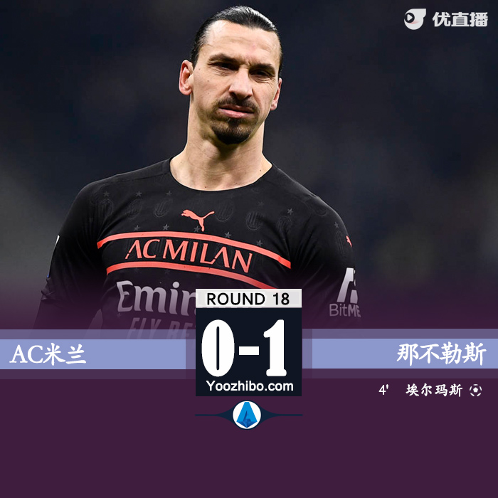 米蘭0-1不敵那不勒斯