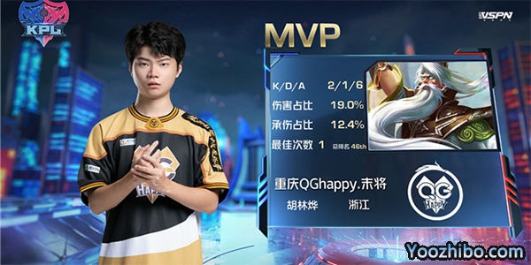 MVP末將