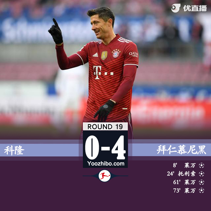 拜仁4-0科隆 萊萬戴帽穆勒薩內兩助托利索破門