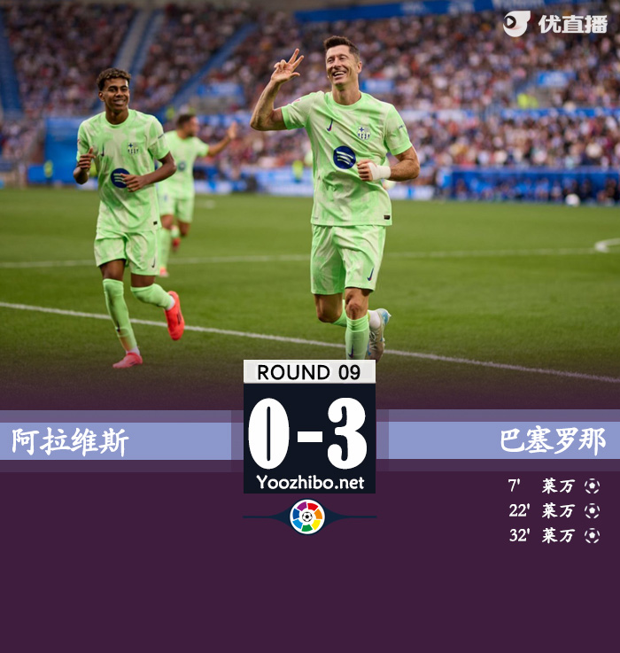 阿拉維斯vs巴塞羅那