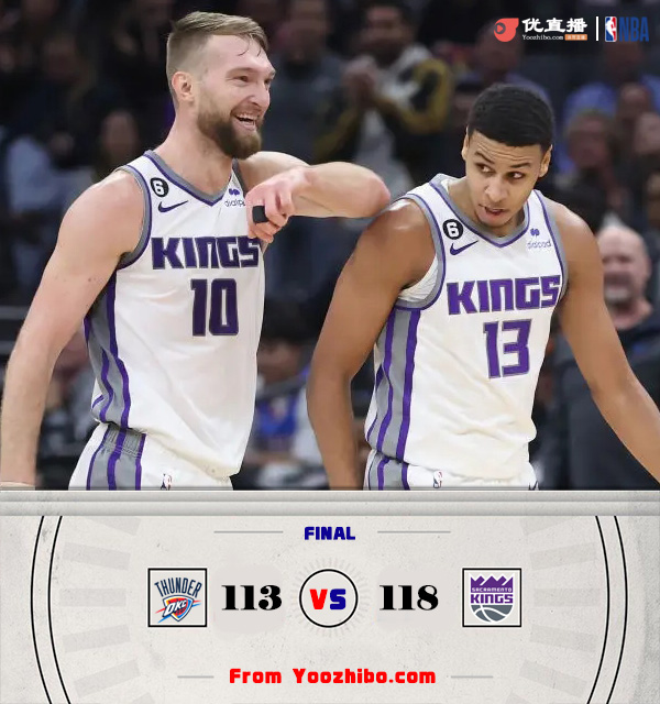 國王118-113大勝雷霆 穆雷29+14 小薩18+13+14 亞歷山大37+7