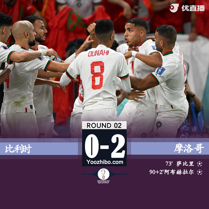 11月27日 世界杯第2輪 比利時vs摩洛哥 全場錄像及集錦