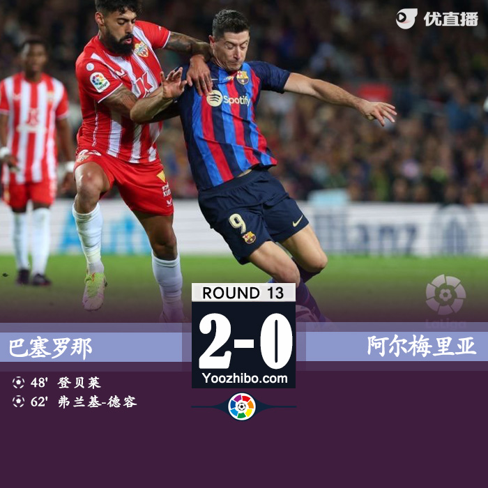 巴薩2-0阿爾梅里亞