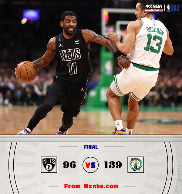 綠軍139-96大勝籃網 雙探花合砍57分&三節打卡 歐文20分