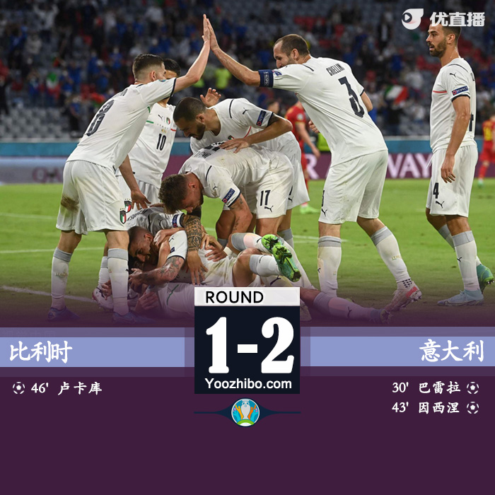 意大利2-1比利時 巴雷拉因西涅破門盧卡庫點射