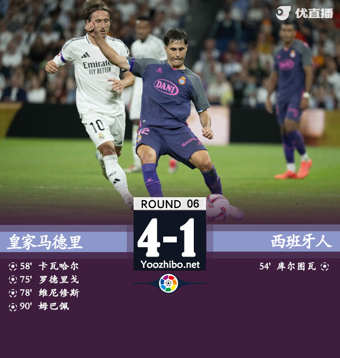 皇家馬德里vs西班牙人