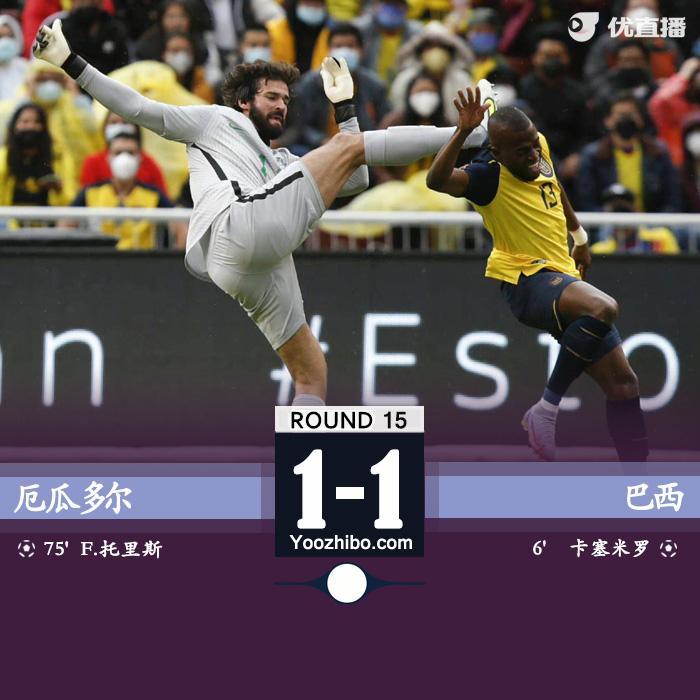 巴西1-1厄瓜多爾 阿利森2次染紅均取消埃莫森染紅