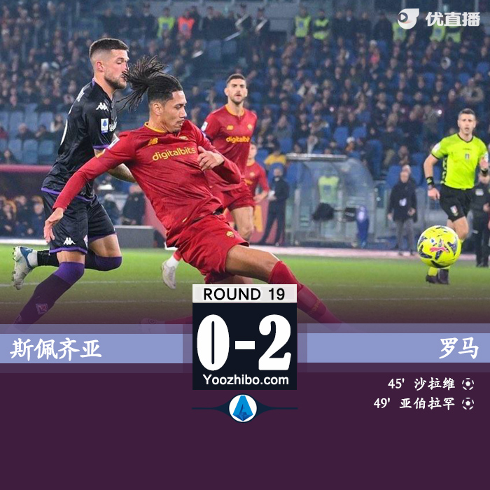 羅馬2-0斯佩齊亞