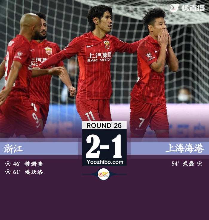 海港1-2浙江 穆謝奎、埃沃洛破門梁諾恒染紅武磊點射