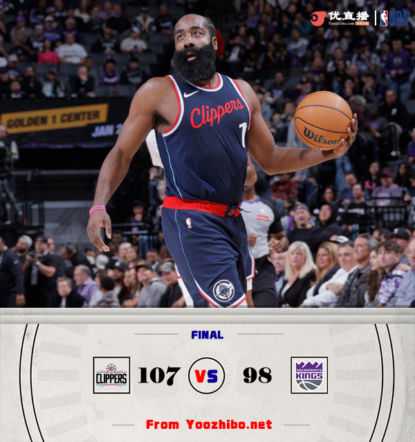 快船107-98擊敗國王 哈登22+8 鮑威爾31+12 ?？怂?1分