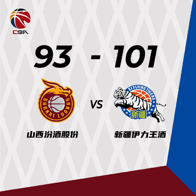 10月28日 CBA常規賽 山西vs新疆 全場錄像及集錦