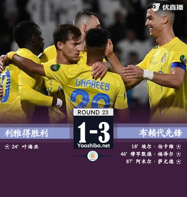 利雅得勝利vs布賴代先鋒