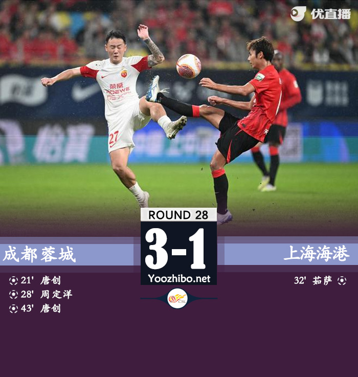成都蓉城隊vs上海海港隊
