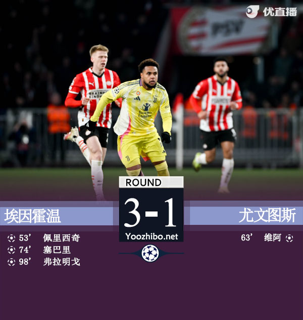 埃因霍溫vs<a href=/zuqiubs/juventus/ target=_blank class=infotextkey>尤文圖斯</a>