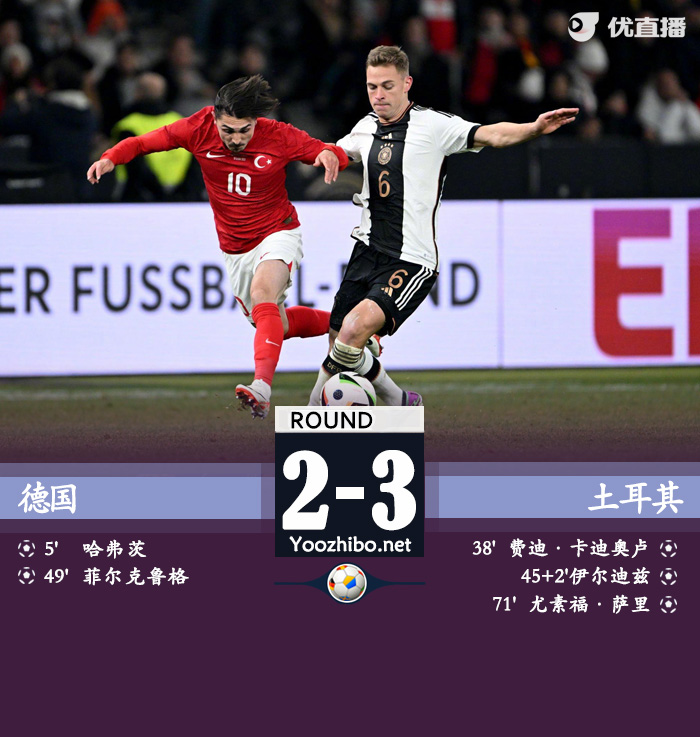 德國vs土耳其
