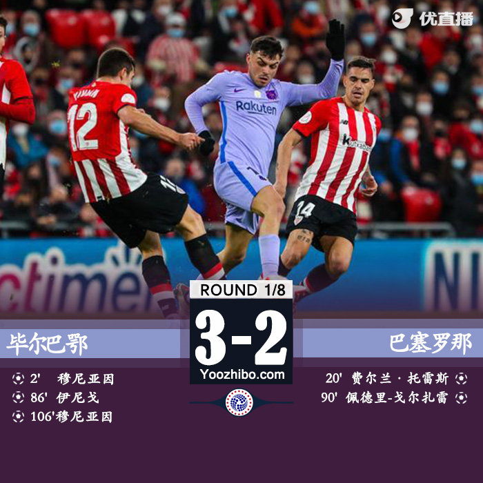 巴薩2-3畢巴無緣衛冕
