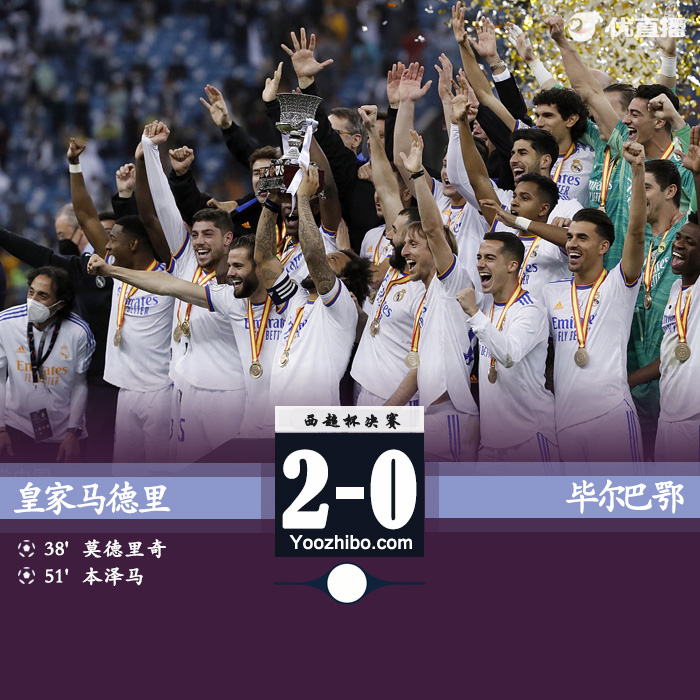 皇馬2-0畢巴奪冠 魔笛破門本澤馬點射褲襪神奇撲點