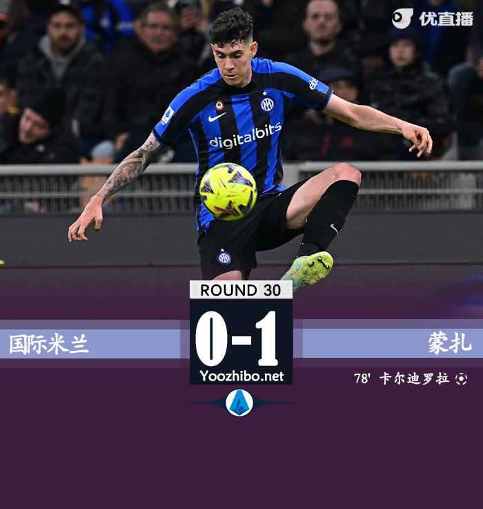 國米0-1負蒙扎 五輪不勝+仍居第五 德弗里傷退