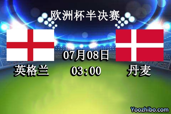 英格蘭vs丹麥賽事前瞻