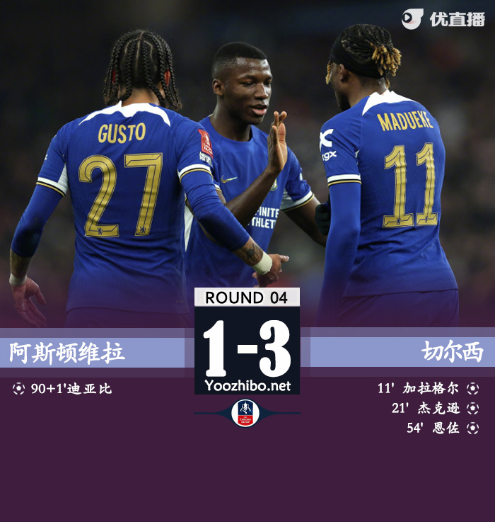 阿斯頓維拉vs切爾西
