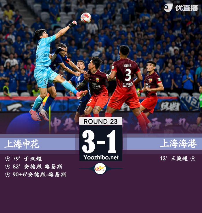 上海申花隊vs上海海港隊