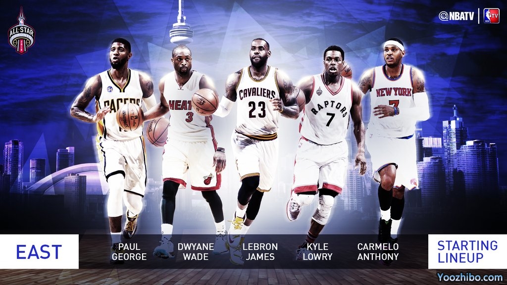 2015-16NBA全明星賽陣容名單一覽