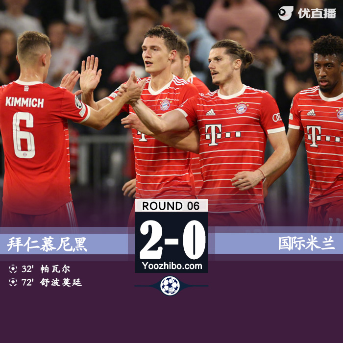 拜仁2-0國米 舒波-莫廷世界波帕瓦爾破門 