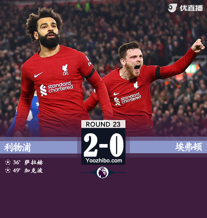利物浦主場2-0戰勝埃弗頓