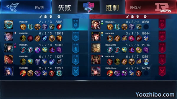 2020年KPL秋季賽常規賽 RNG.M vs RW俠全場錄像