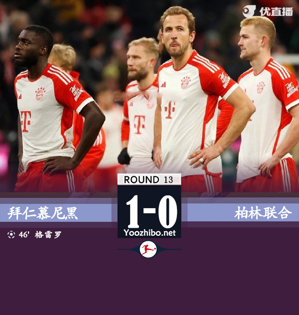 拜仁慕尼黑vs柏林聯合