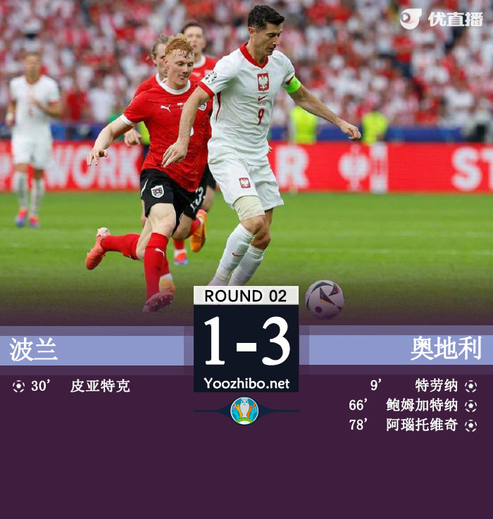 波蘭vs奧地利