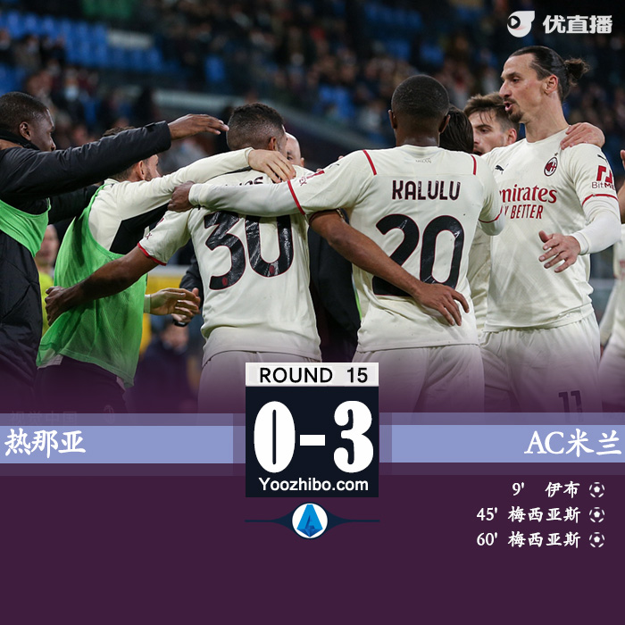 米蘭3-0戰勝熱那亞