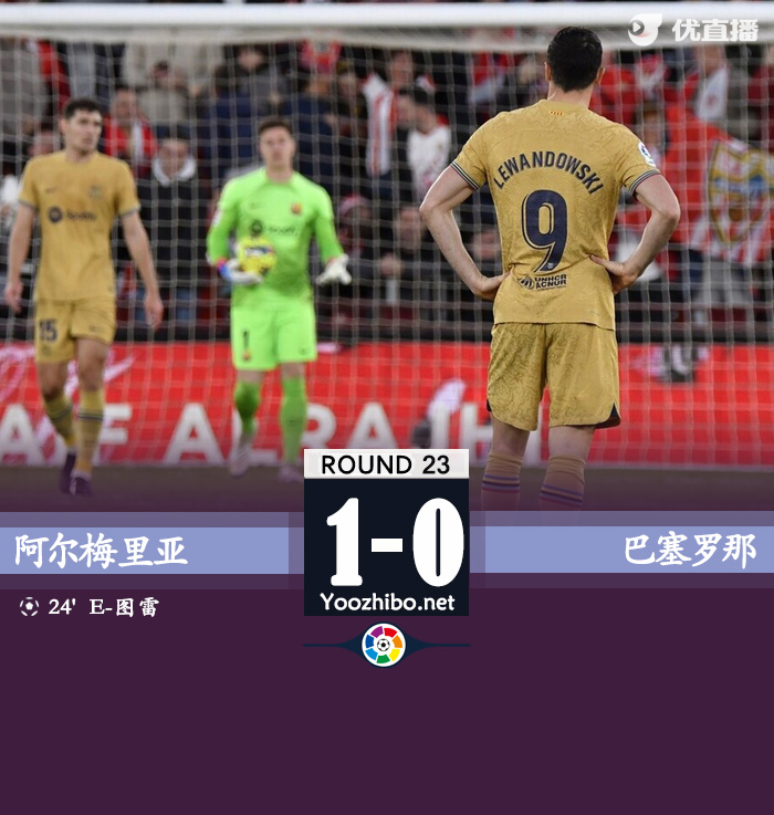 02月27日 西甲第23輪 阿爾梅里亞vs巴塞羅那 全場錄像