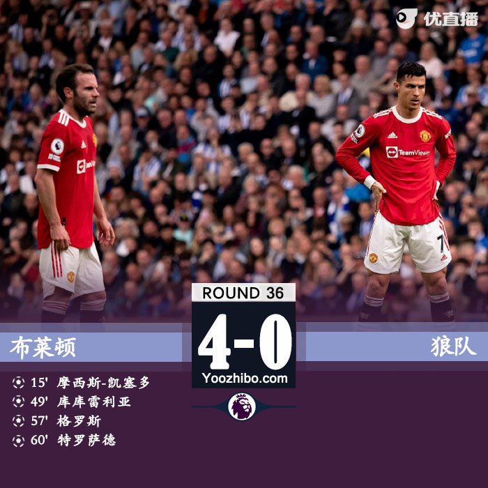 曼聯0-4慘敗布萊頓