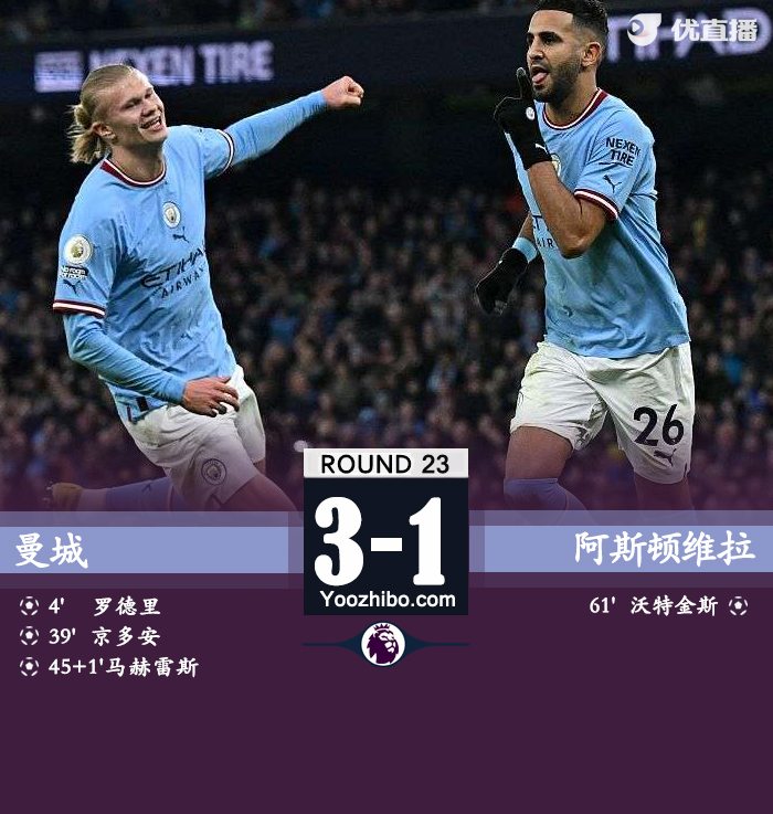 曼城3-1阿斯頓維拉