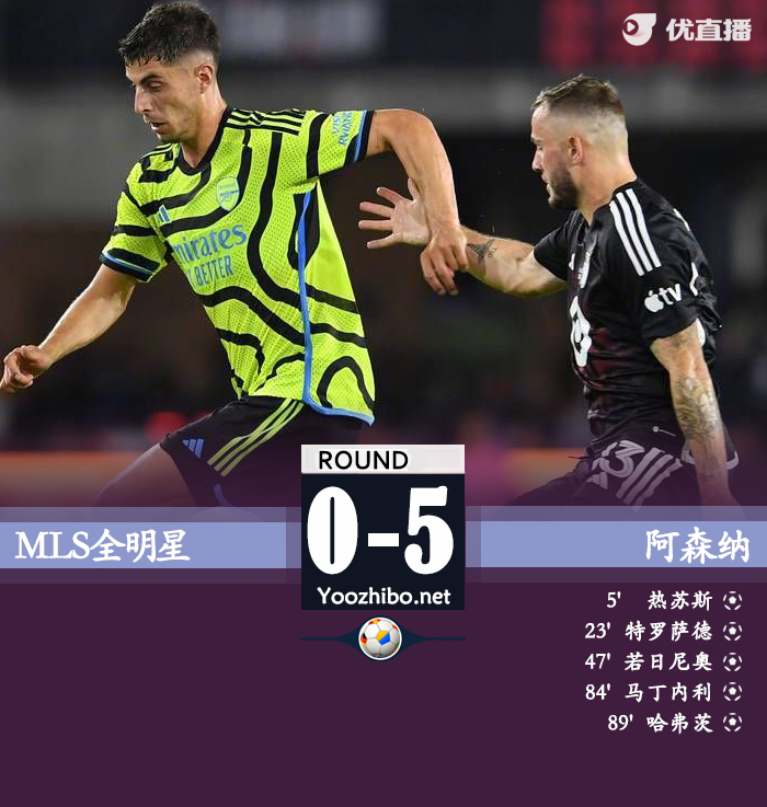 MLS全明星vs阿森納